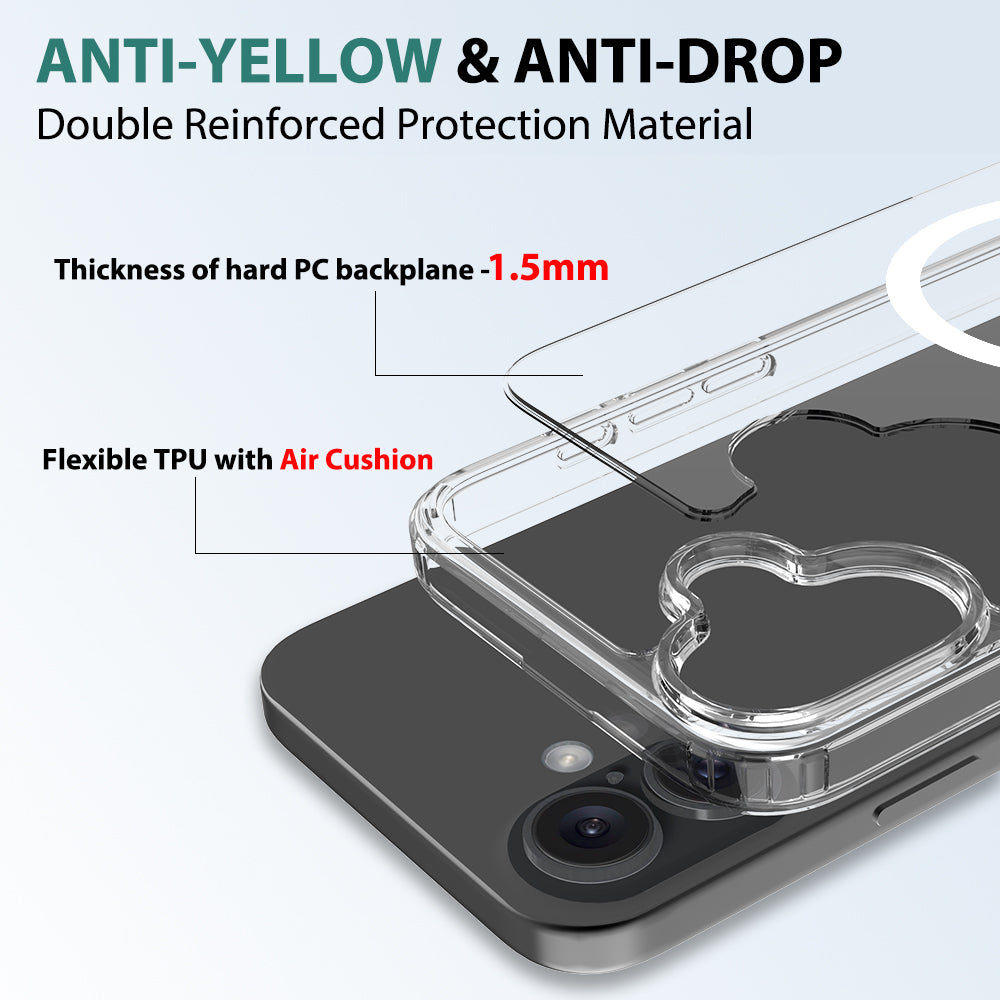 iPhone 16 Plus 1.5mm Anti-Scratch Clear Magnetic Case