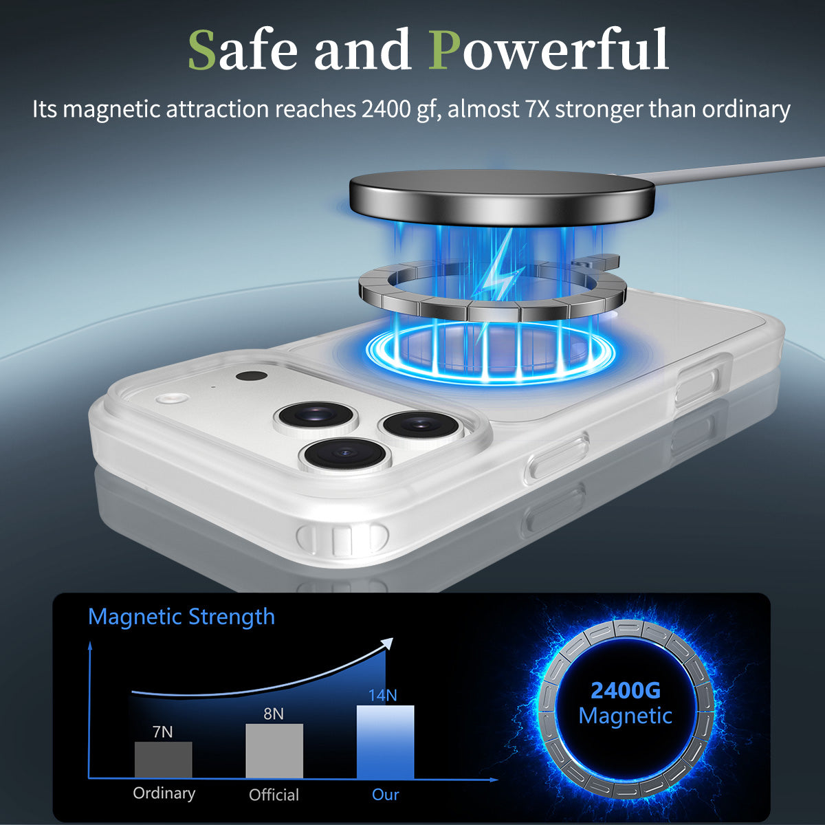 iPhone 17 Pro Max Matte Frosted Translucent Magnetic Case
